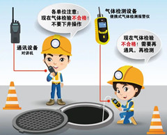 大通有限空间操作说明